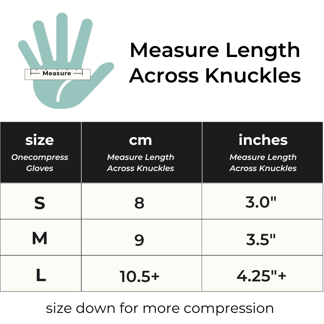 Premium Onecompress™ Gloves - Simple Support Routine