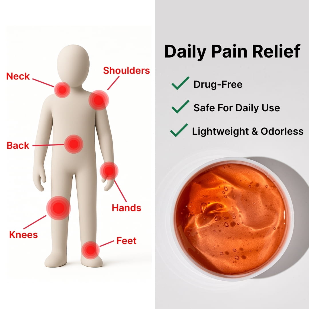 OneRelief™ Pain Gel - Daily Wear Essentials